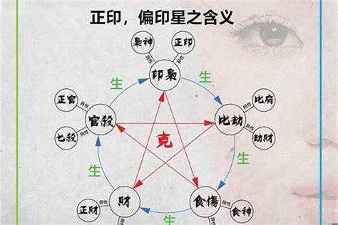 魁罡女|八字看何為命帶魁罡